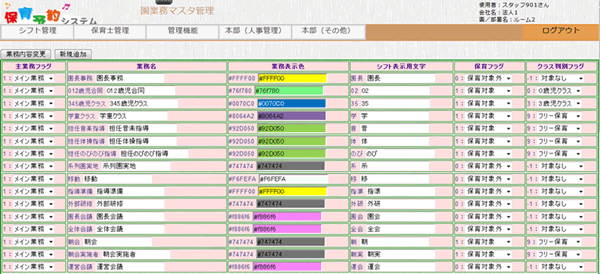 ICTを推進する保育システム　職員業務マスタ画面